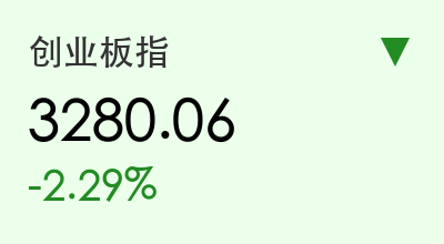 创业板指