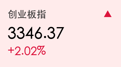 创业板指