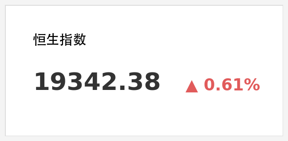 Hang Seng Index