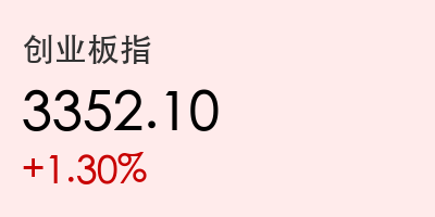 创业板指