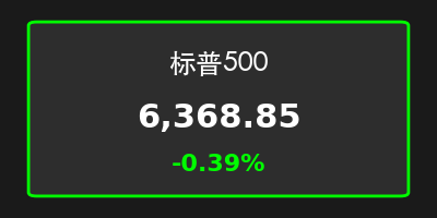 标普500