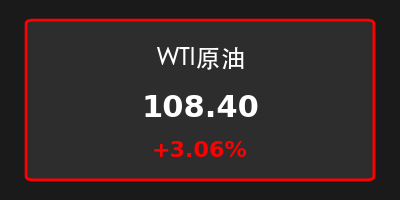 WTI原油