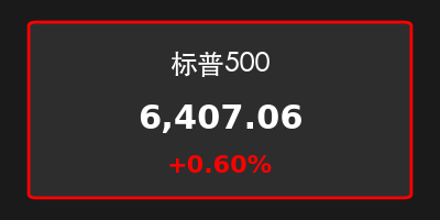 标普500