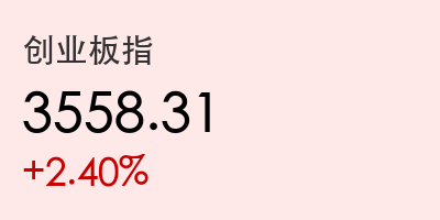 创业板指
