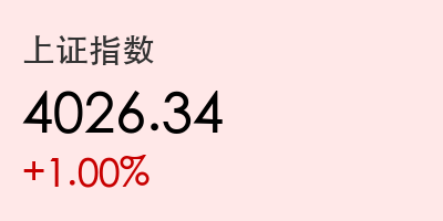 上证指数
