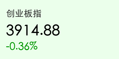 创业板指