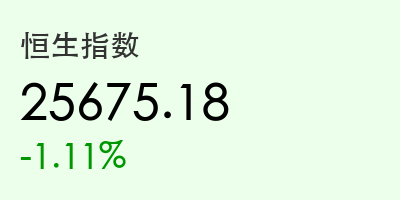 恒生指数
