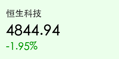 恒生科技