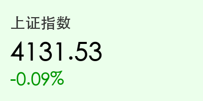 上证指数