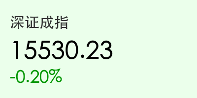 深证成指