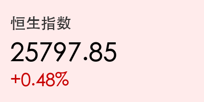 恒生指数