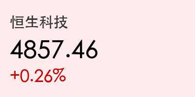 恒生科技