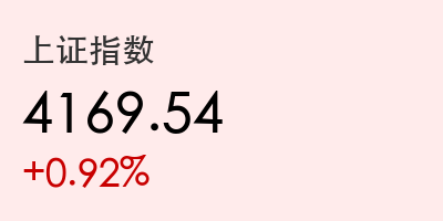 上证指数