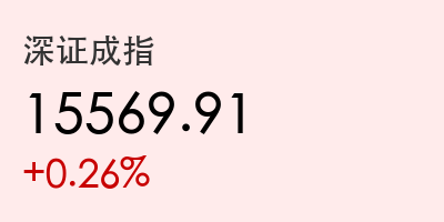 深证成指