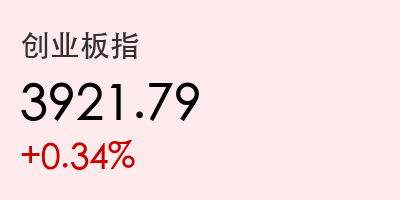 创业板指
