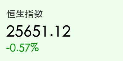 恒生指数