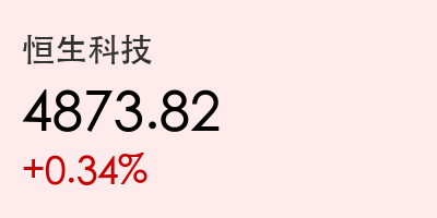 恒生科技