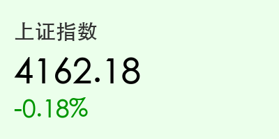上证指数
