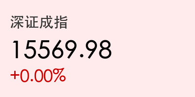 深证成指