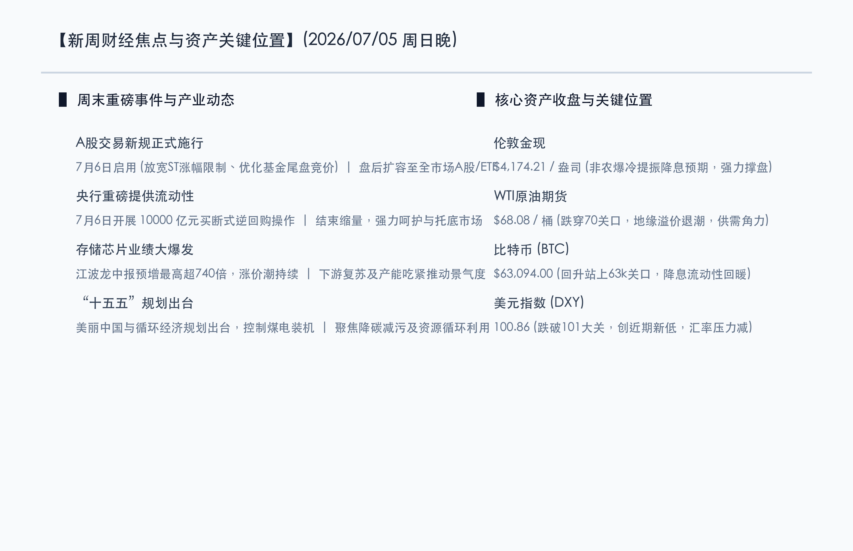 新周财经焦点与资产关键位置