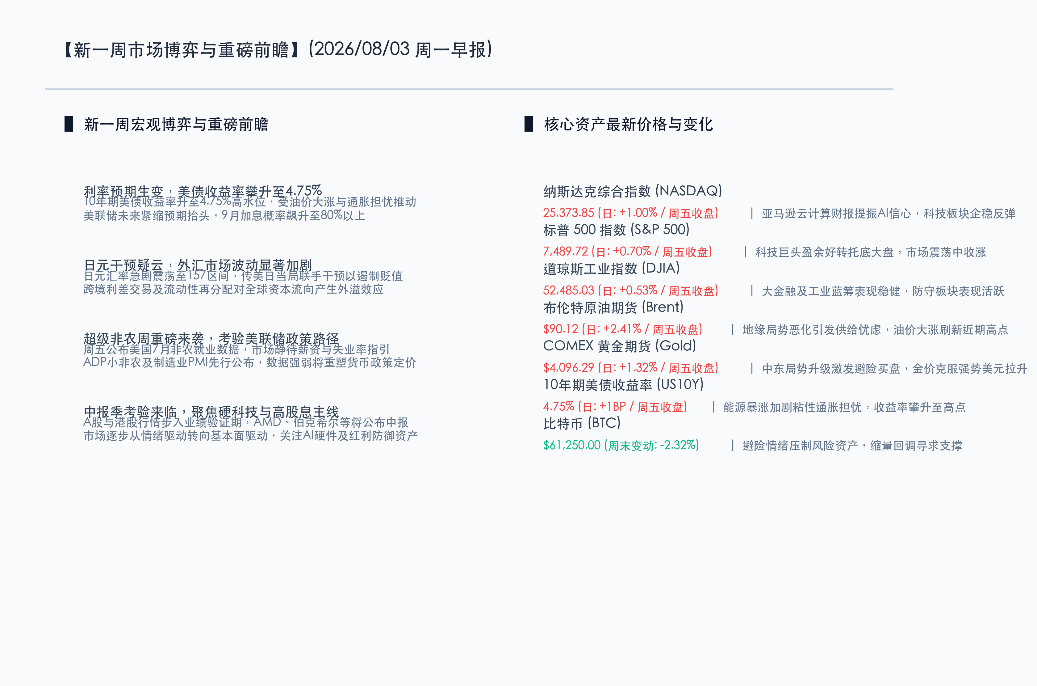 新一周市场博弈与重磅前瞻