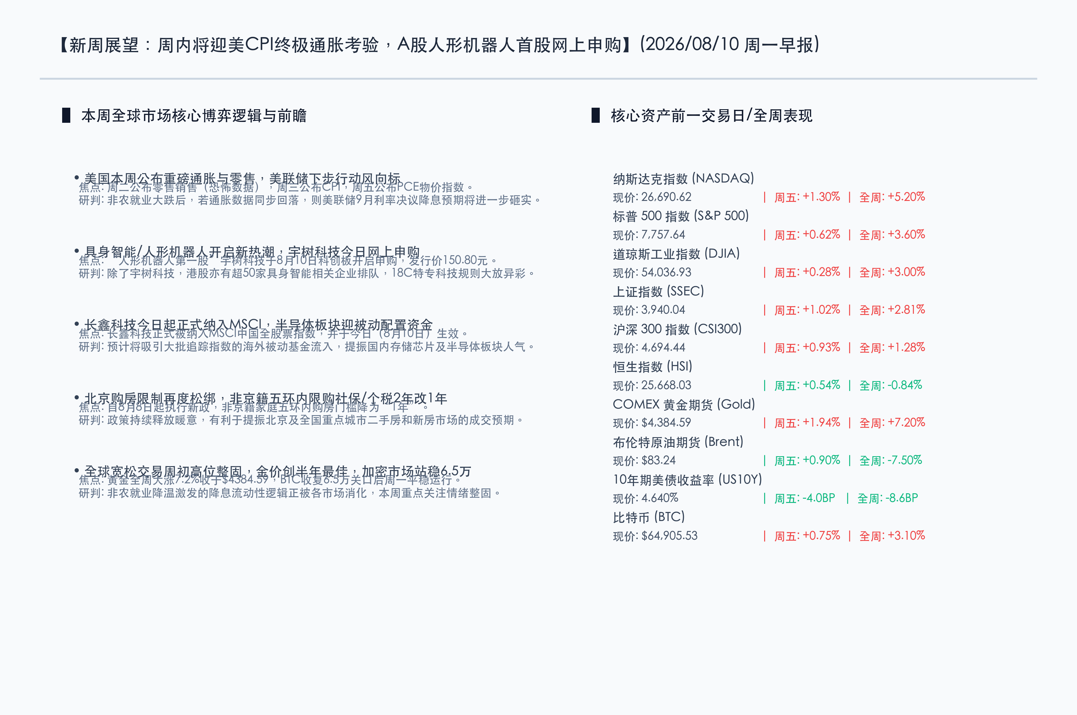 新一周核心前瞻